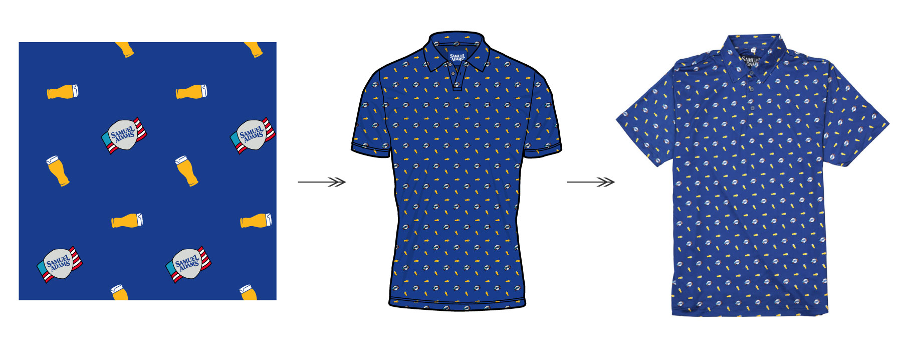 repeating pattern