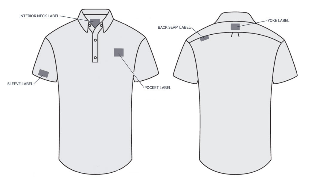 Polo Decoration Locations