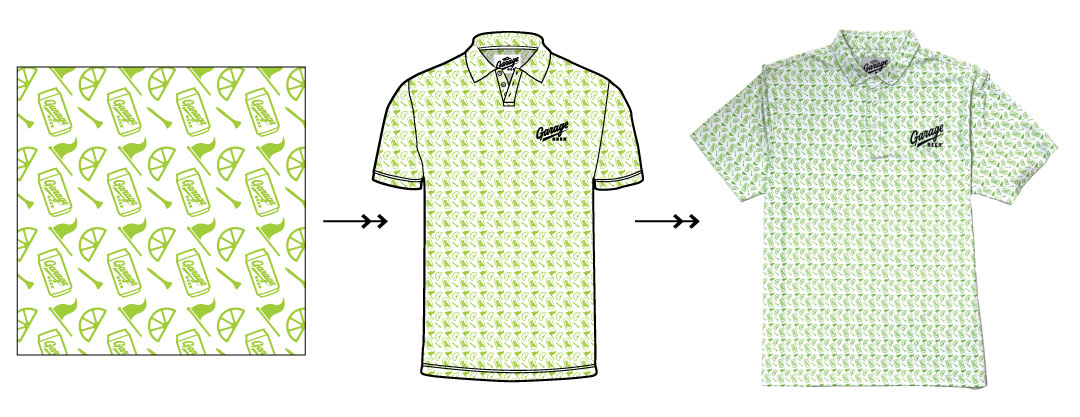 repeating pattern