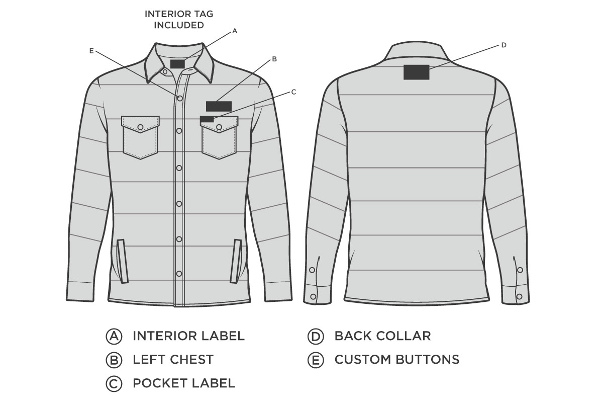 Custom Jacket Decoration Locations